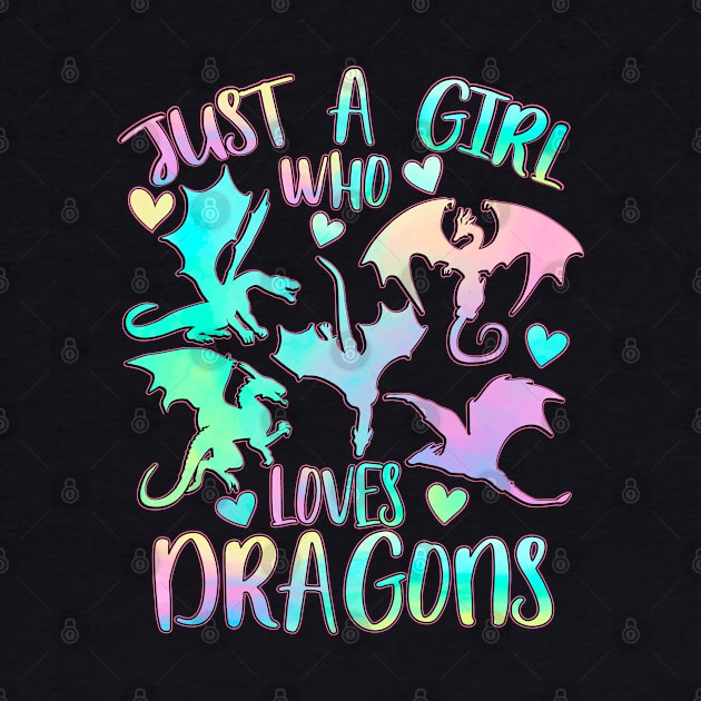 Just a girl who loves dragons by PrettyPittieShop